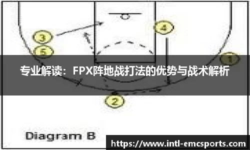 EMC易倍官网